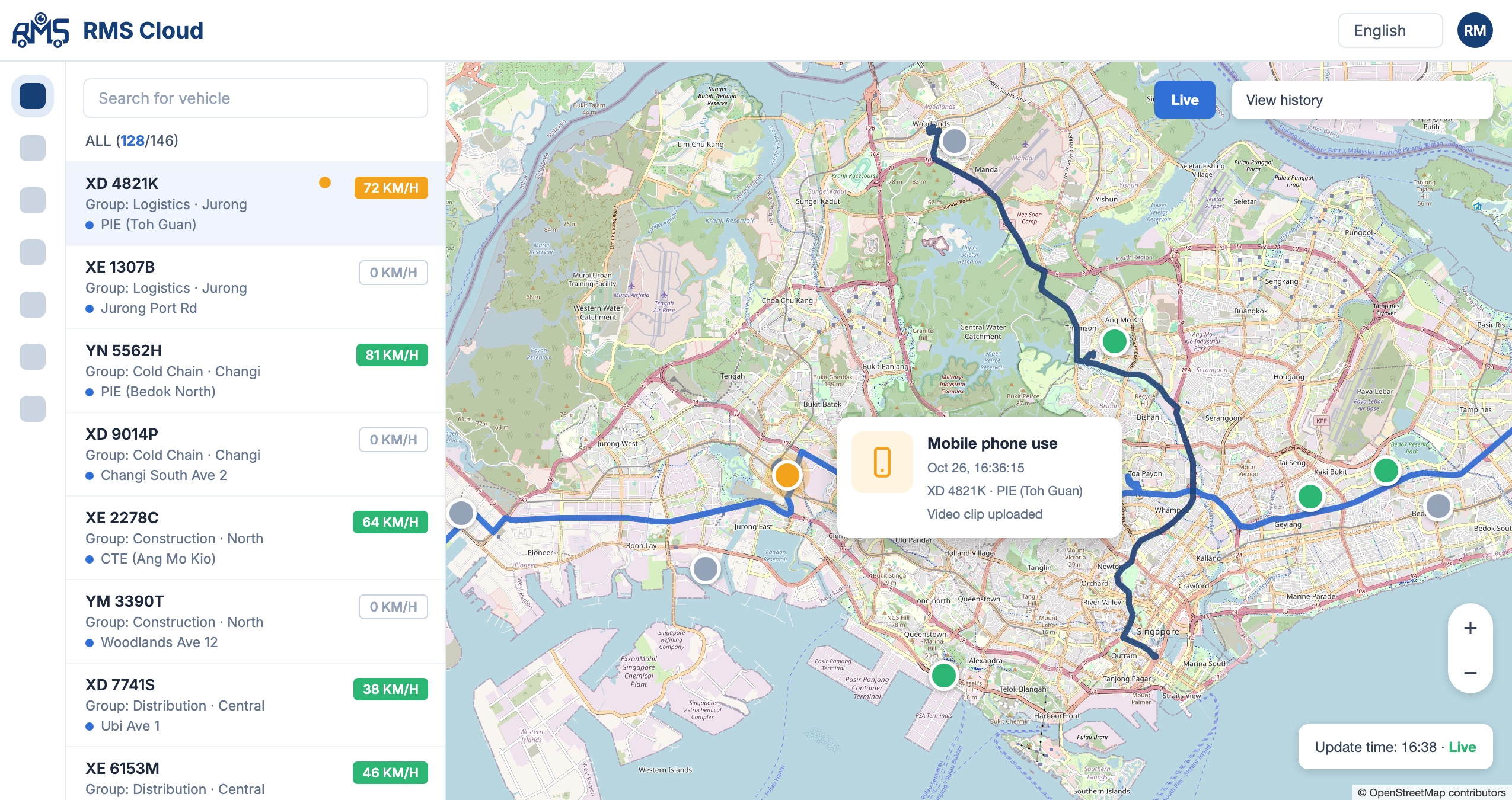 RMS Cloud dashboard